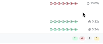 A cursor hovers over a test case and clicks on a comment icon
